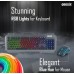 GEONIX KEYBOARD MOUSE USB COMBO RGB